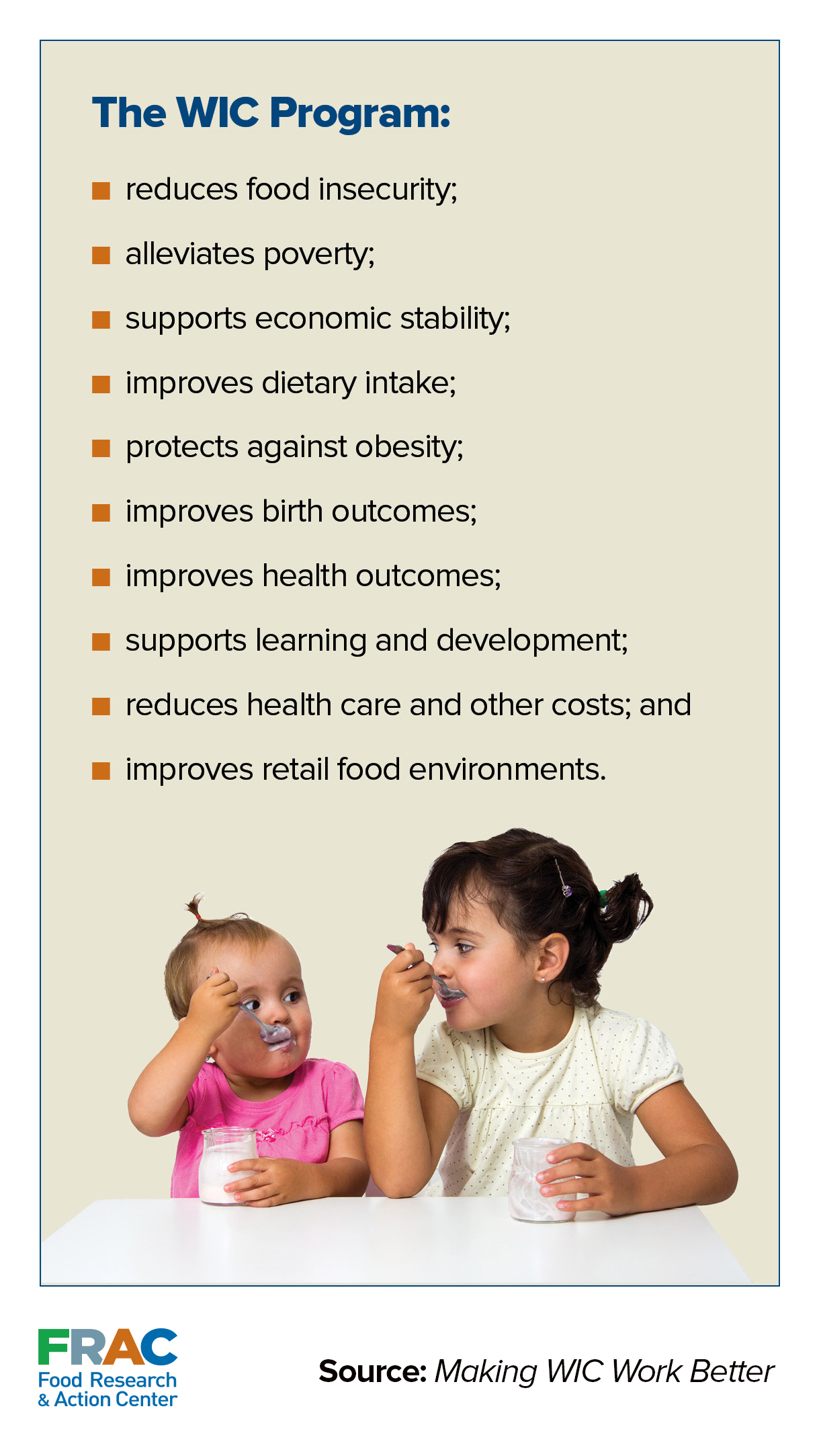 Communications Toolkit Making WIC Work Better Food Research & Action